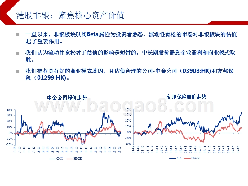2019下半年港股非银行业投资前景研究报告.pptx_第3页