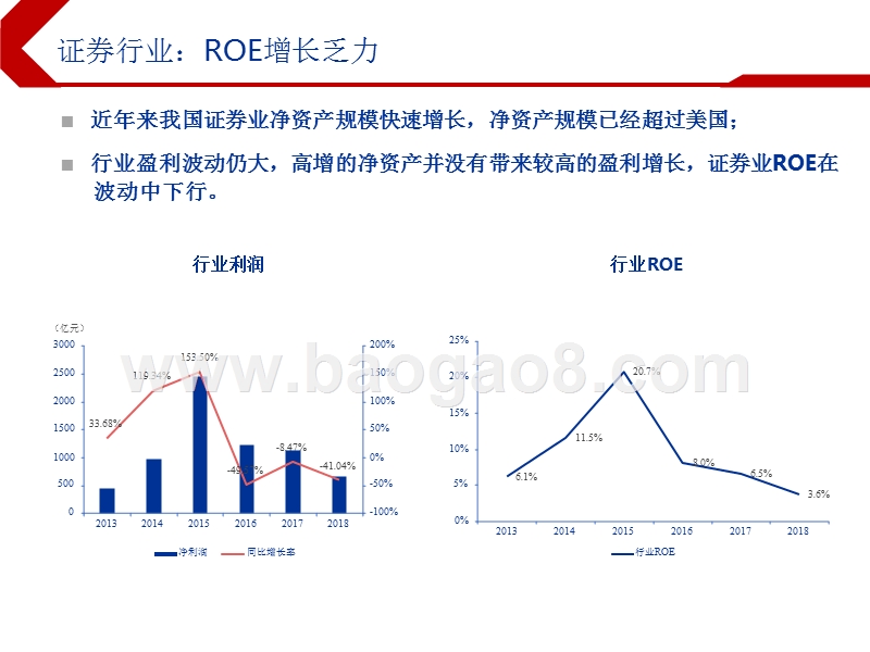 2019下半年港股非银行业投资前景研究报告.pptx_第4页