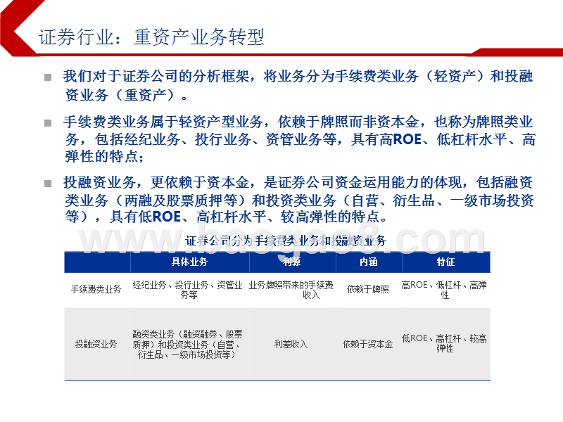 2019下半年港股非银行业投资前景研究报告.pptx_第5页
