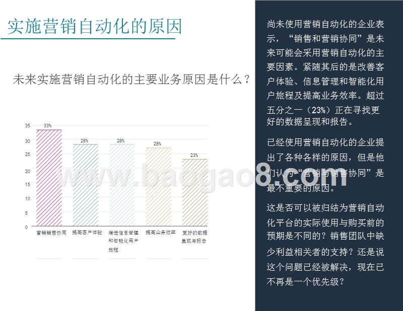 2019年营销自动化使用现状研究报告.pptx_第5页
