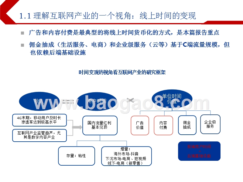 2019下半年互联网传媒行业投资前景研究报告.pptx_第4页