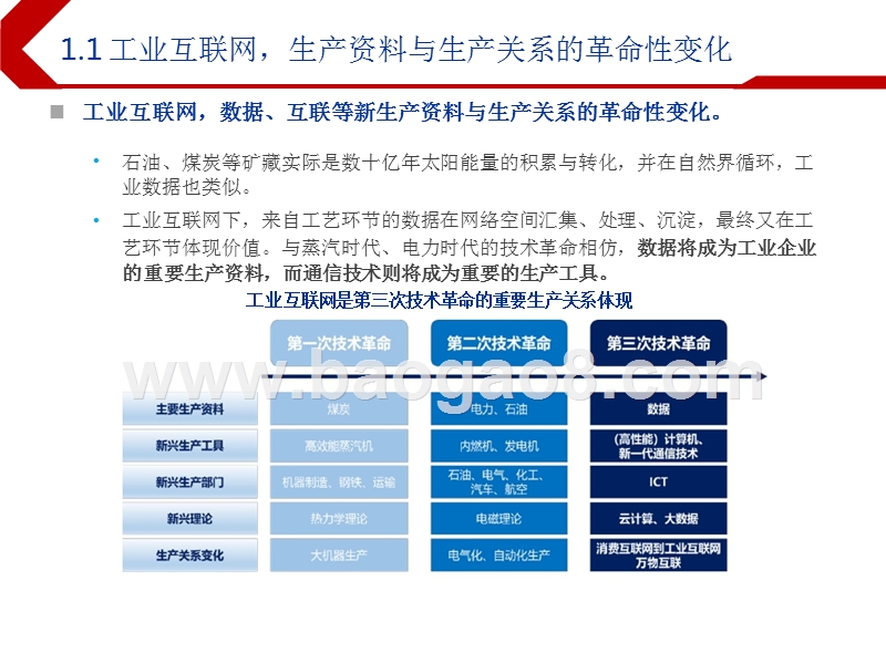 2019下半年5G应用行业投资前景研究报告.pptx_第3页