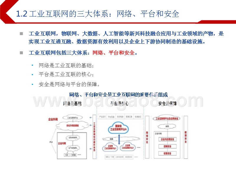 2019下半年5G应用行业投资前景研究报告.pptx_第4页