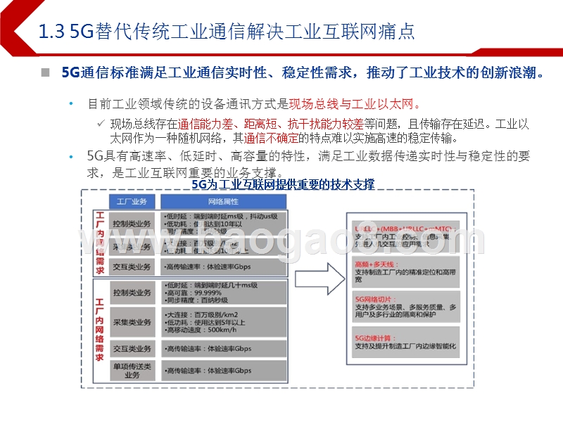 2019下半年5G应用行业投资前景研究报告.pptx_第5页