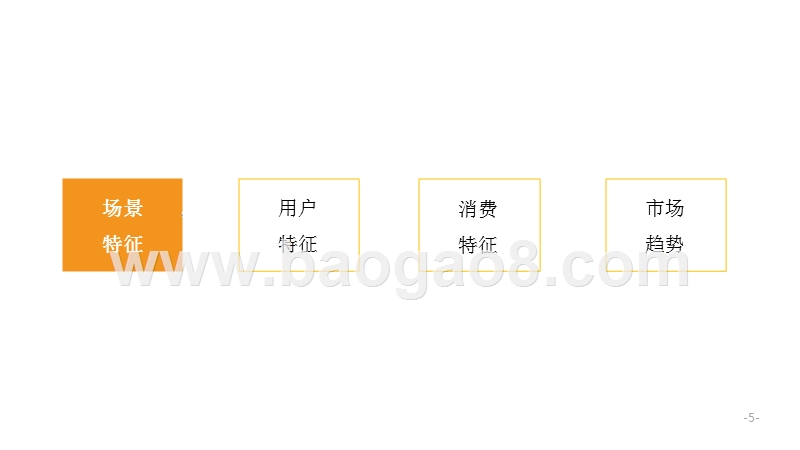 2019年中国家庭“高端大屏”营销价值研究报告.pptx_第5页