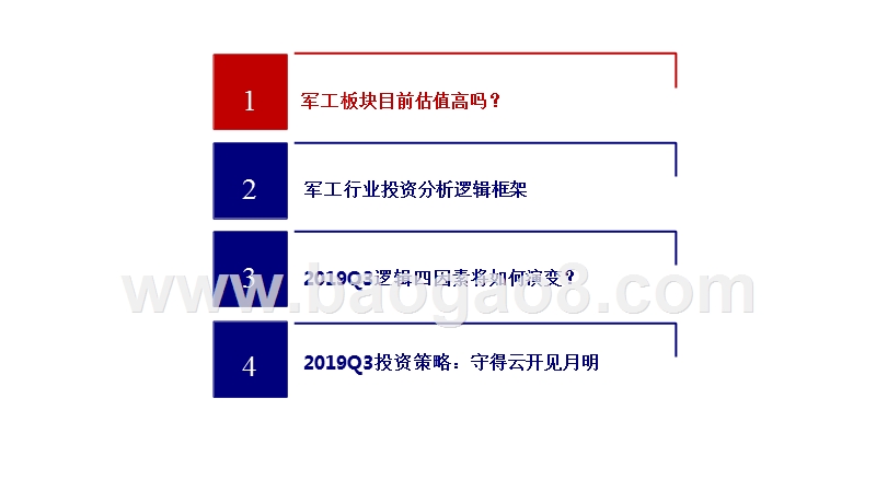 2019年军工行业投资分析报告.pptx_第2页
