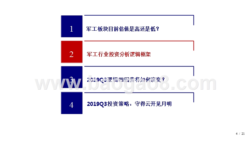 2019年军工行业投资分析报告.pptx_第4页