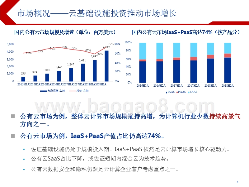2019下半年云计算行业投资前景研究报告.pptx_第5页