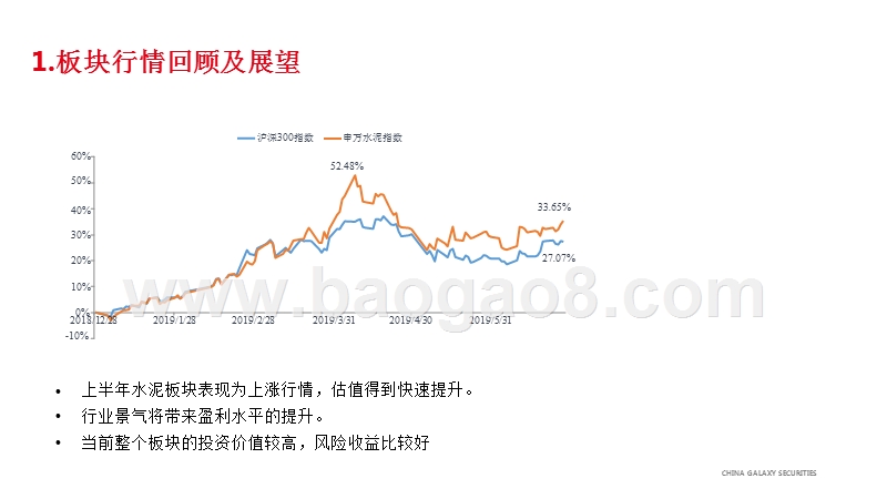 2019年建材行业中期策略分析报告.pptx_第3页