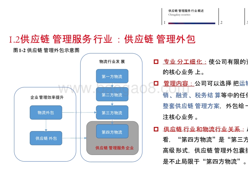2019年交通运输行业供应链管理分析报告.pptx_第4页