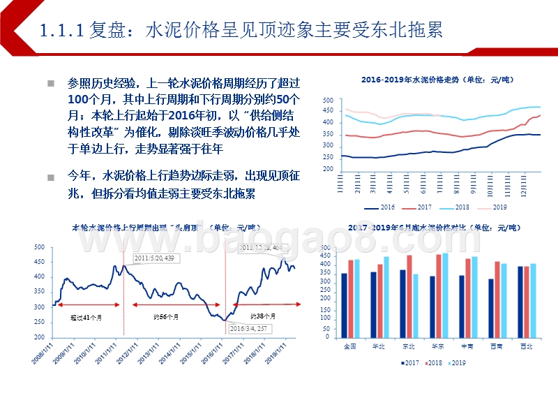 2019下半年建材行业投资前景研究报告.pptx_第4页