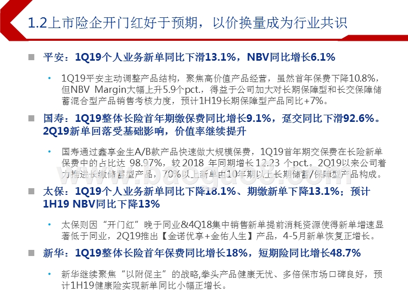 2019下半年保险行业投资前景研究报告.pptx_第4页
