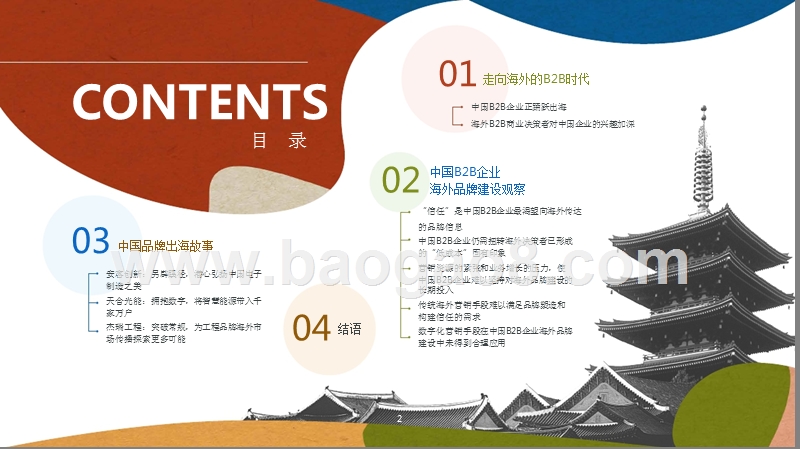 2019中国B2B品牌全球化营销研究报告.pptx_第3页