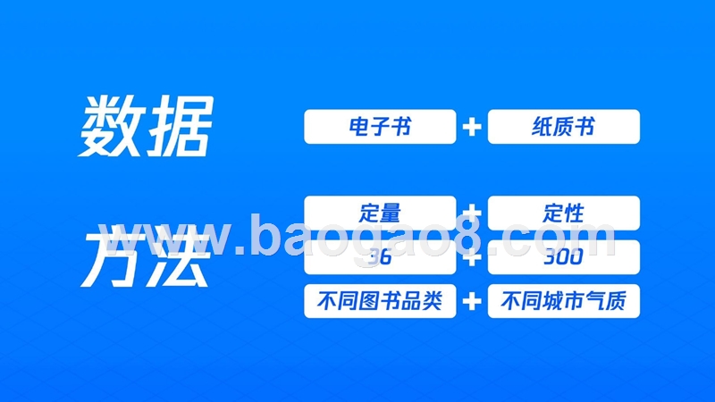2019阅读数据看城市气质分析报告.pptx_第5页