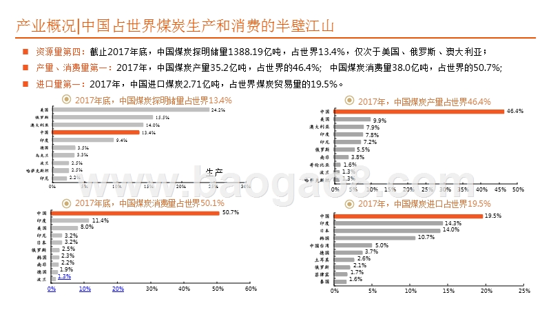 2019煤炭行业周期分析报告.pptx_第5页