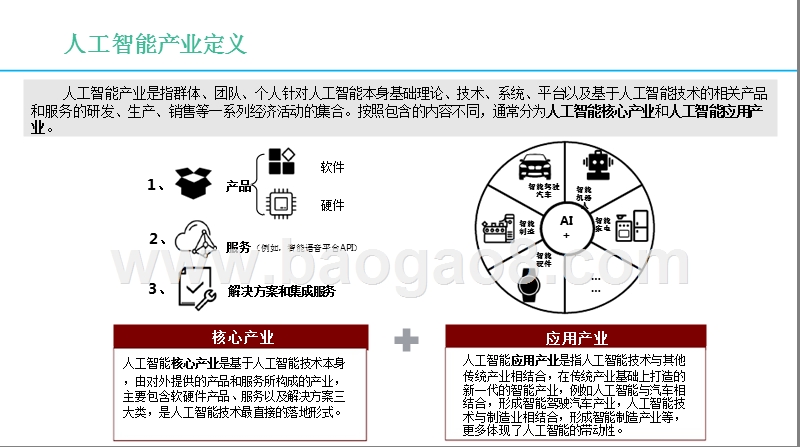 2019人工智能科创板潜力企业分析报告.pptx_第2页