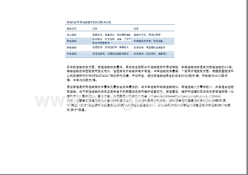 2019石油化工行业北美管道专题研究报告.pptx_第5页