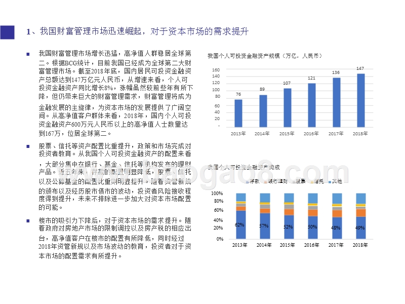 2019券商经纪业务转型财富管理分析报告.pptx_第4页