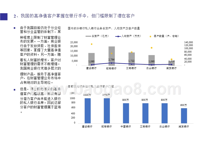 2019券商经纪业务转型财富管理分析报告.pptx_第5页