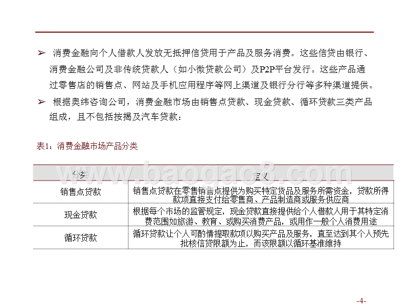 新兴消费金融市场捷信分析报告.pptx_第4页