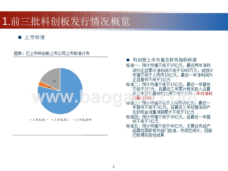 科创板已发行情况回顾及未来展望分析报告.pptx_第3页