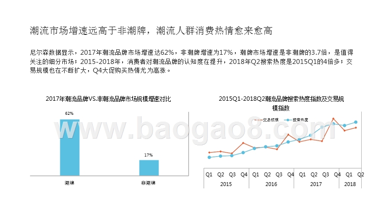 2019潮流文化发展研究报告.pptx_第4页