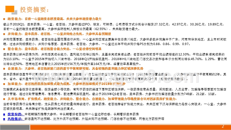 2019零售药房行业研究报告.pptx_第2页