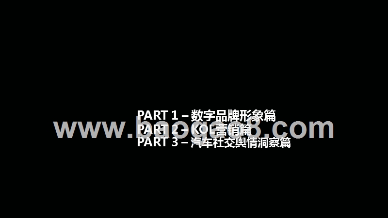 2019社交洞察赋能车企分析报告.pptx_第2页