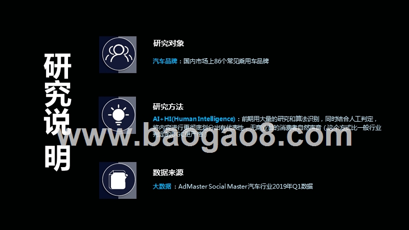 2019社交洞察赋能车企分析报告.pptx_第4页