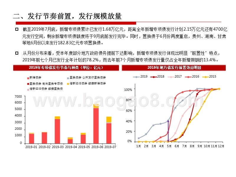 2019发债主体承接专项债项目报告.pptx_第4页