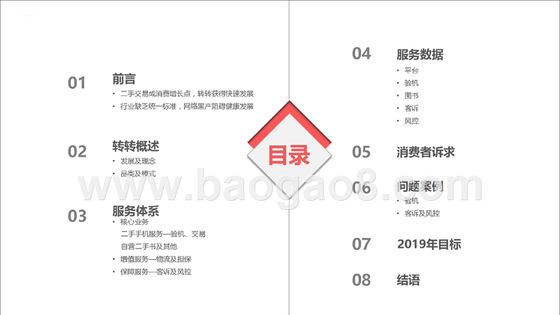 2018-2019转转二手交易服务研究报告.pptx_第2页