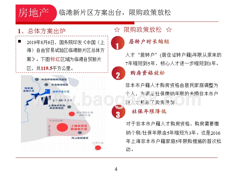 2019上海房地产临港自贸区研究报告.pptx_第4页