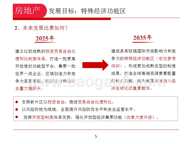 2019上海房地产临港自贸区研究报告.pptx_第5页