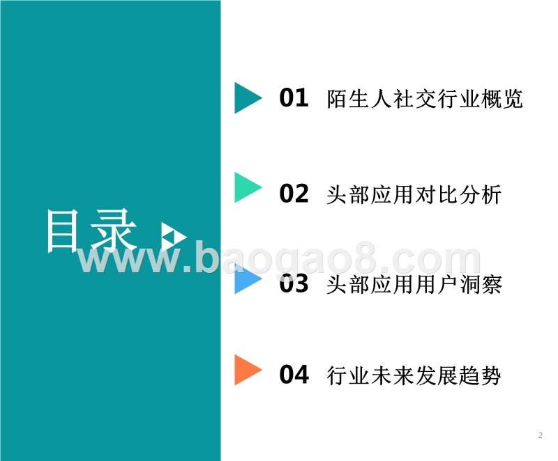 2019陌生人社交行业研究报告.pptx_第2页