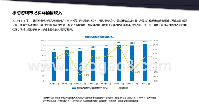 2019年Q1移动游戏分析报告.pptx_第3页