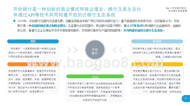 2019开放银行与金融科技发展研究报告.pptx_第5页