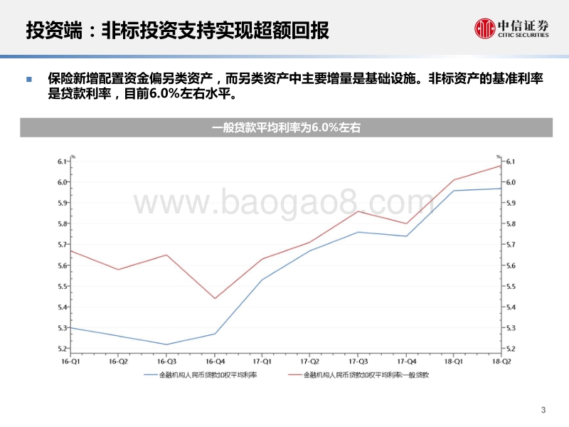 保险行业：看好中国平安的几点理由.pdf_第4页
