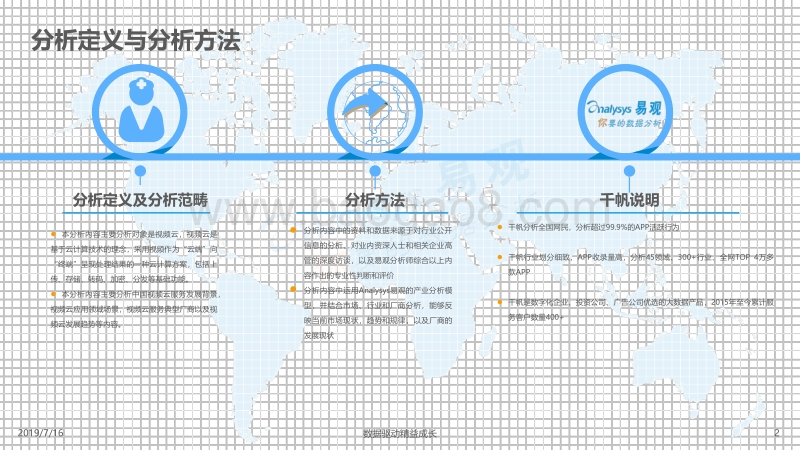 2019年中国视频云行业专题分析.pdf_第2页