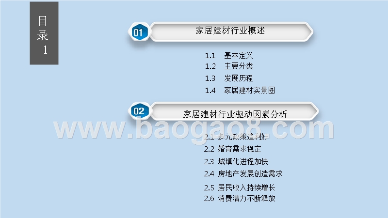2019中国家居建材行业发展分析报告.pptx_第2页