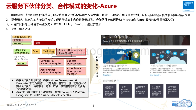 云计算商业变革发展与云产业生态-华为公有云生态.pdf_第5页