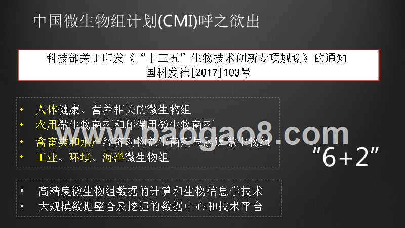 微生物组产业生态概要分析报告.pptx_第5页