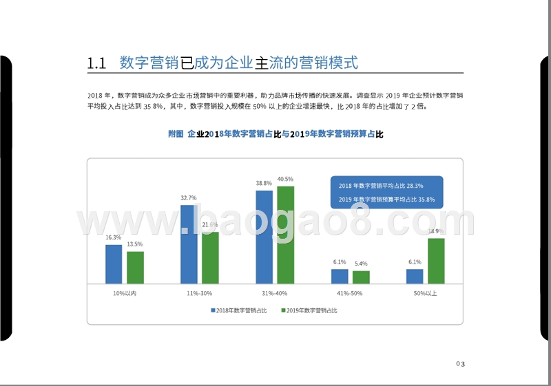 2019融数据营销应用趋势分析报告.pptx_第4页