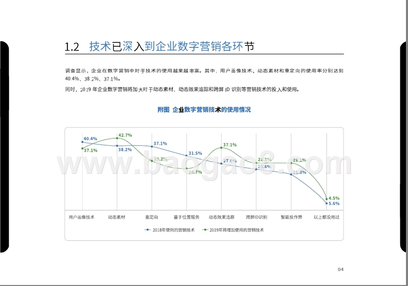 2019融数据营销应用趋势分析报告.pptx_第5页