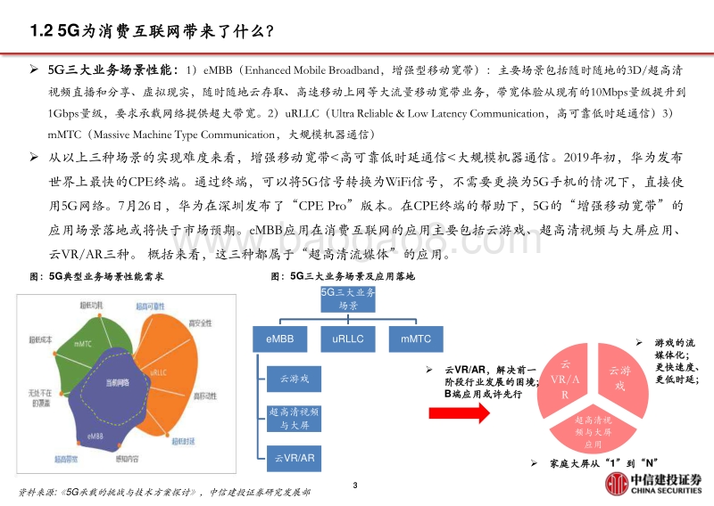 5G应用之超高清流媒体，云游戏+超高清视频+云VRAR驱动消费互联网新增长（传媒行业）.pdf_第4页