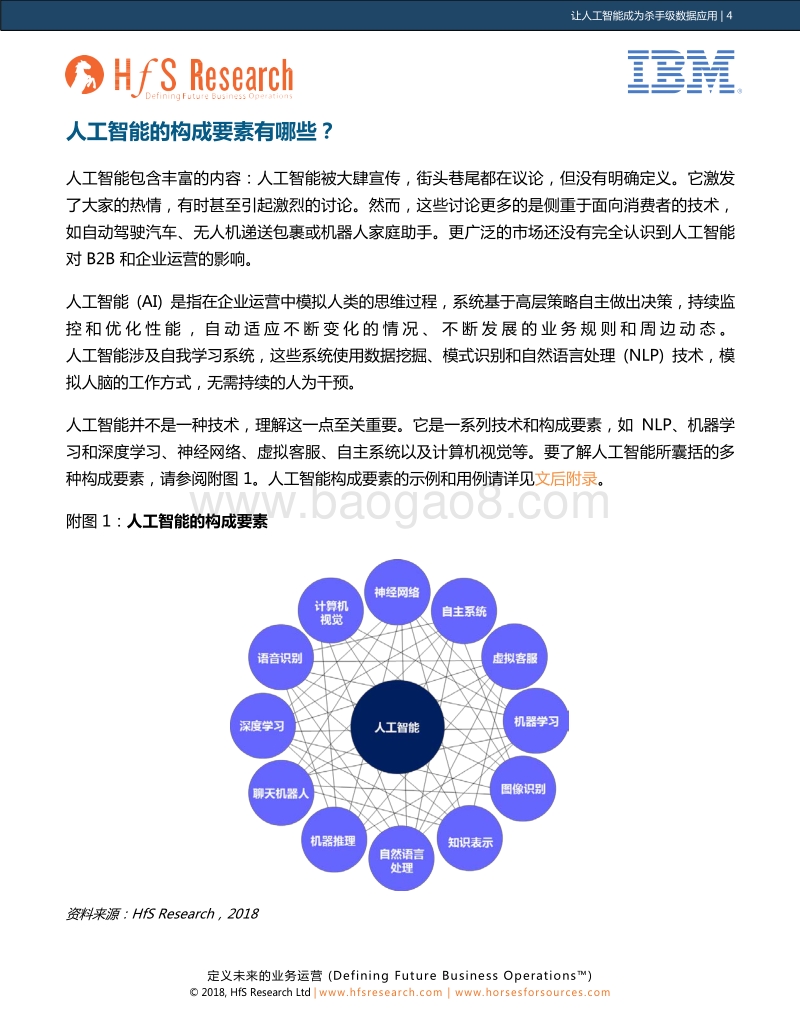 让人工智能成为杀手级数据应用：利用数据实现人工智能之旅实用指南.pdf_第4页