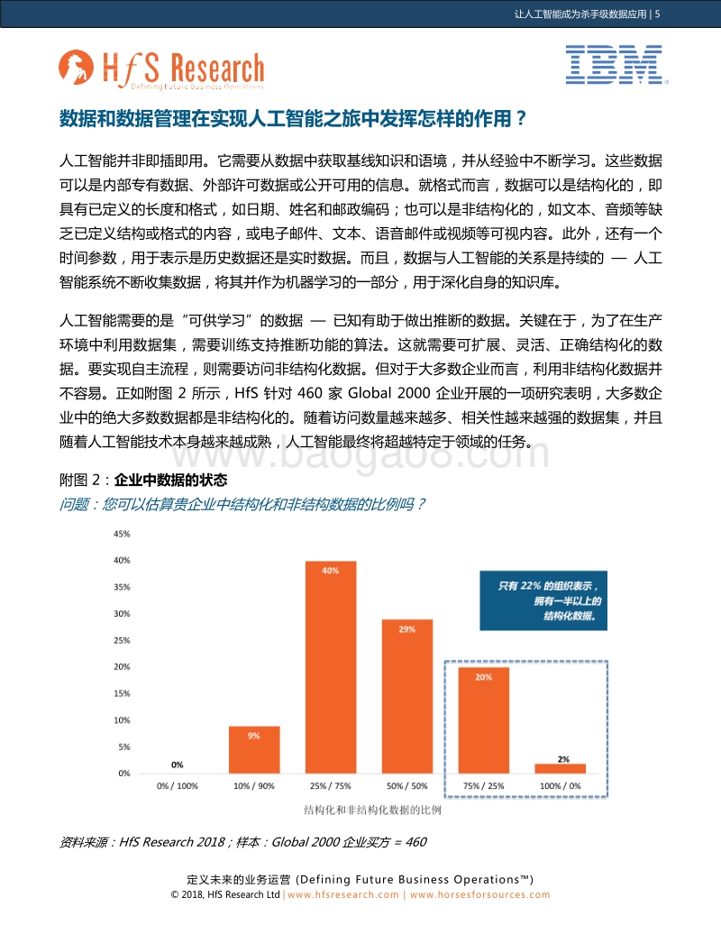 让人工智能成为杀手级数据应用：利用数据实现人工智能之旅实用指南.pdf_第5页