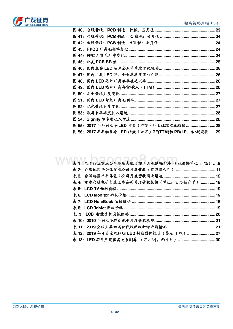 电子行业：5G浪潮开启，聚焦景气赛道，积极布局未来.pdf_第5页