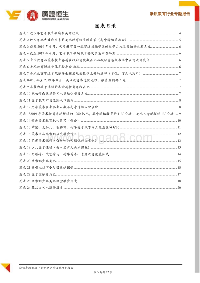 素质教育系列Ⅴ美术教育：专业教育向通识教育演变提升渗透率，单品类往多品类拓展是趋势.pdf_第3页