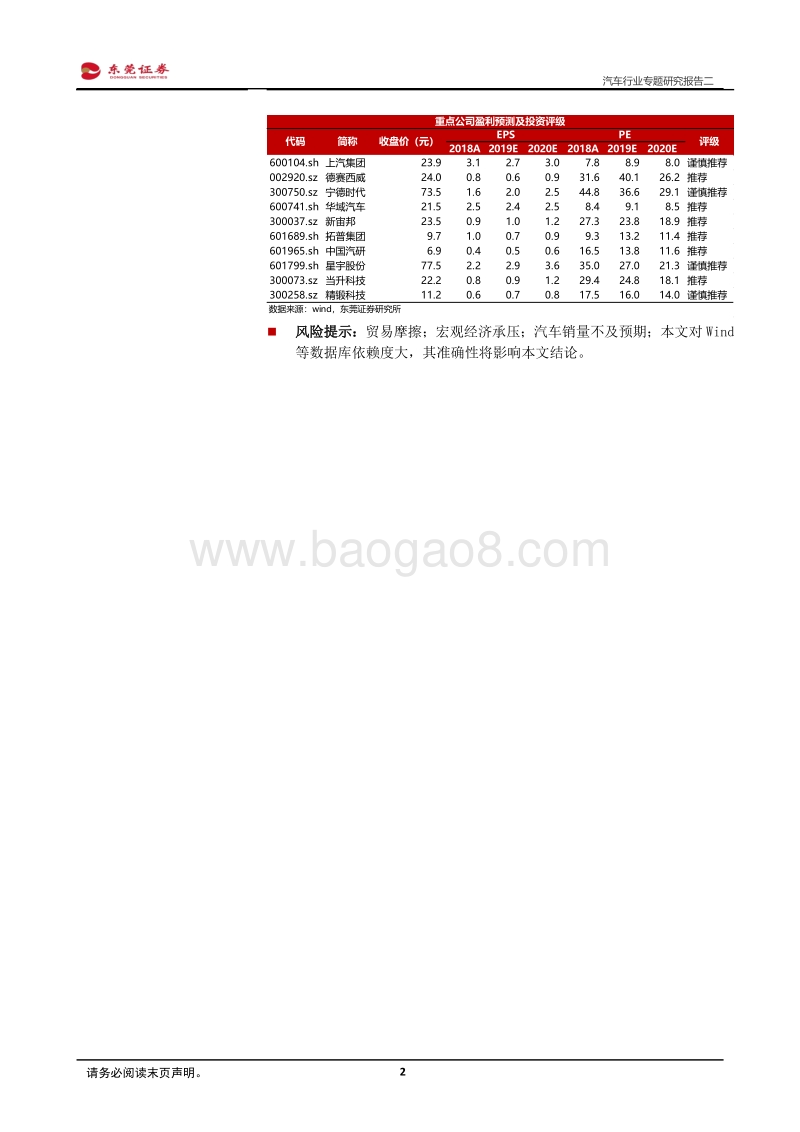 汽车行业专题研究报告二：三问汽车行业：空间、未来与现在.pdf_第2页