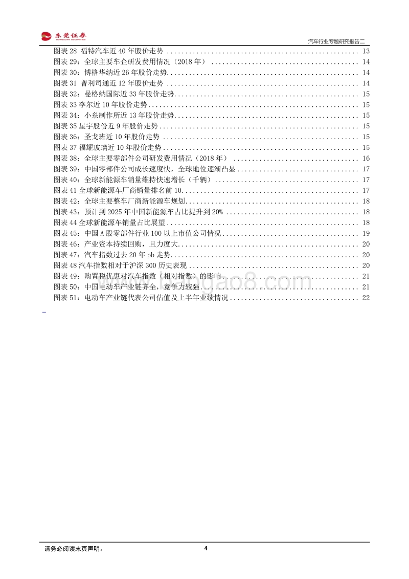汽车行业专题研究报告二：三问汽车行业：空间、未来与现在.pdf_第4页